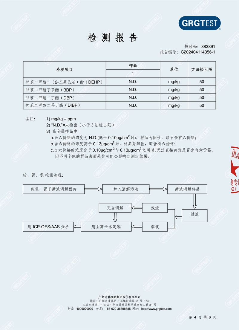 铜磷_RoHS 梦瑶-4