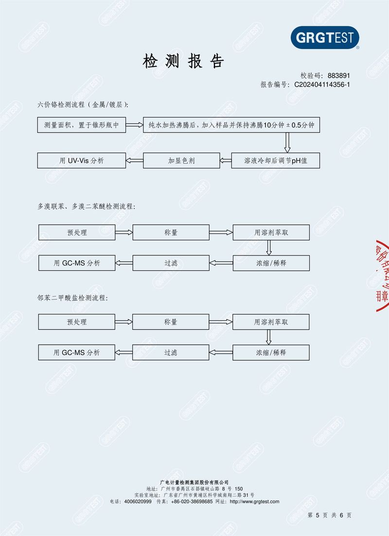 铜磷_RoHS 梦瑶-5